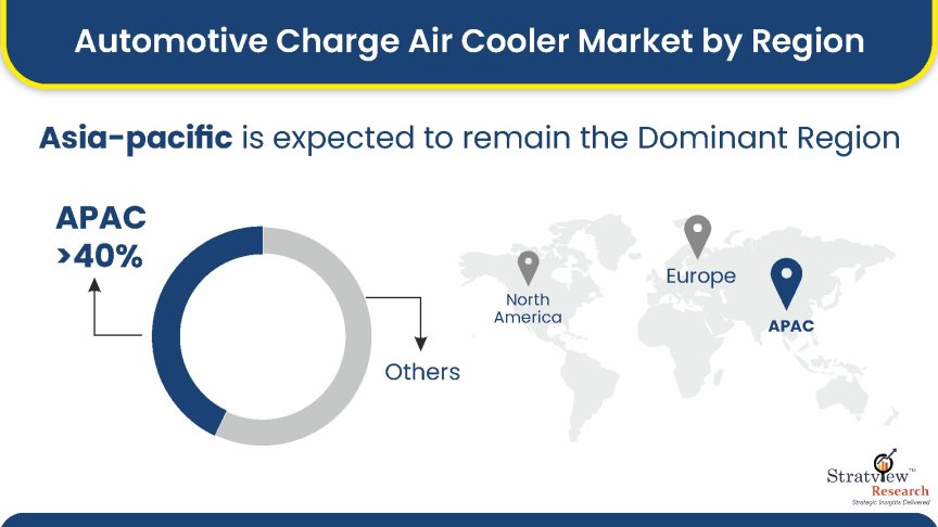 Charge Air Cooler Market By Region